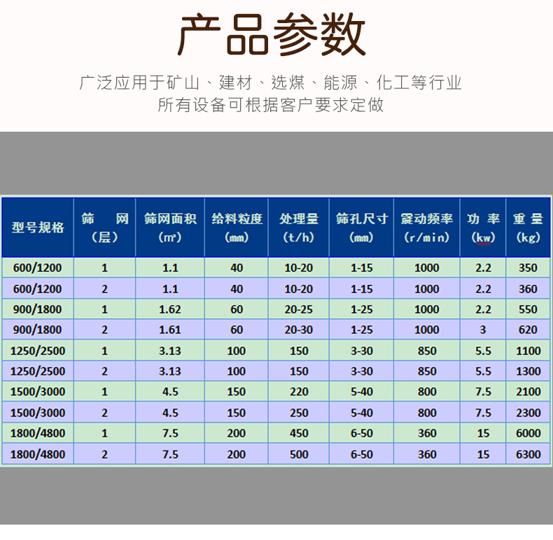 振動(dòng)篩詳情頁(yè)_03.jpg